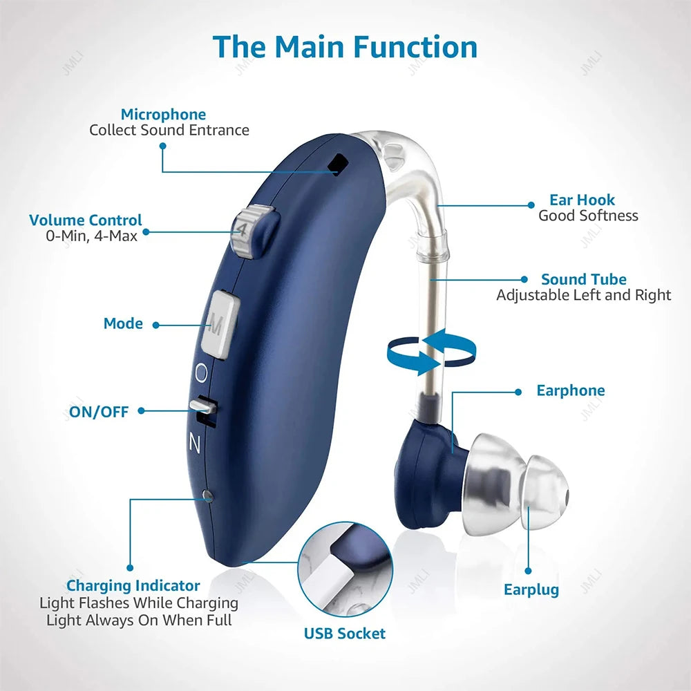 2024 Best Digital Hearing Aids for Seniors Invisible Rechargeable Sound Amplifier with Noise Cancelling for Adults Hearing Loss